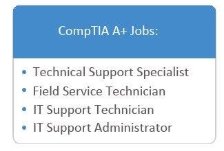 is the 901 test hard|How hard is the 902 compared to the 901 : r/CompTIA .